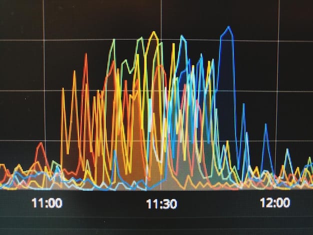 A graph illustrating the historical fluctuations of the 12-month Euribor rate over the past five years, with annotations highlighting key events that influenced the rate (e.g., ECB policy changes, economic crises).