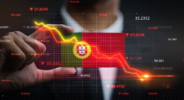 A graph showing the historical trend of Portugal's GDP growth over the past five years, superimposed on a map of Portugal.