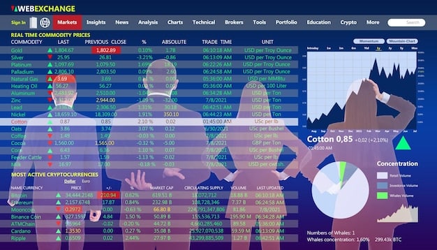 A visually appealing dashboard displaying real-time currency exchange rates, trends, and automated hedging strategies. The dashboard should be clean, modern, and easy to understand.