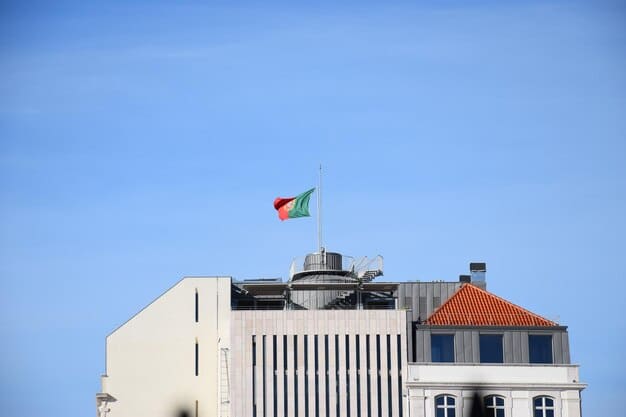 Impacto da Política Monetária do Banco de Portugal nos Mercados Financeiros