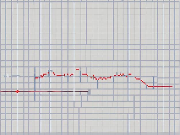 A graph showing the historical fluctuations of the 12-month Euribor rate over the past five years, with projections for 2025 indicated by a dotted line, indicating potential volatility.