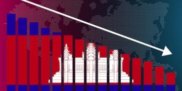 Como Interpretar os Indicadores Macroeconómicos e Prever Tendências Financeiras - Cover Image
