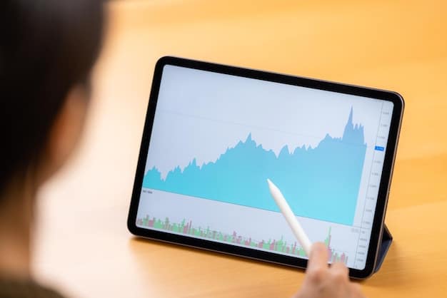 Close-up of a tablet screen displaying a stock market chart with upward trending arrows in a bright, modern office setting.