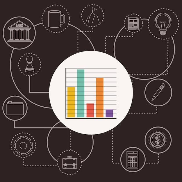 A graphic illustrating a financial planning process, showing steps like assessing current finances, setting goals, creating a budget, and tracking progress, with icons representing each stage.