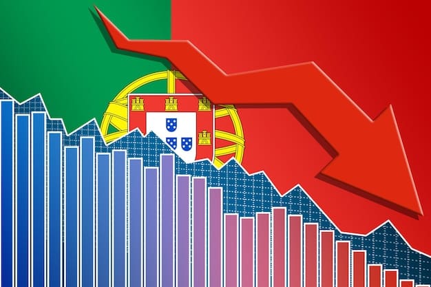 A graphic showing the growth of fintech companies in Europe, focusing on Portugal, with upward trending graphs and charts. The design should be modern and use data visualization to showcase the expansion of fintech.