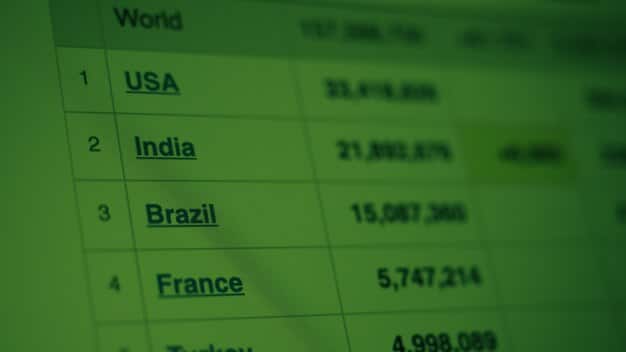 A comparison table showing different neobanks operating in Portugal, highlighting their key features such as 