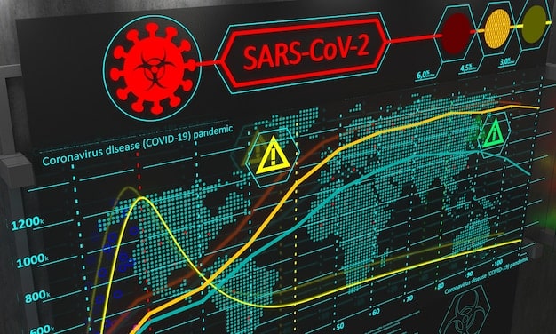 A graphic representation of a cybersecurity dashboard displaying real-time threat detection, vulnerability scans, and security alerts, emphasizing proactive monitoring and rapid response in fintech cybersecurity.
