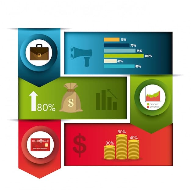 An infographic illustrating the concept of portfolio diversification. The graphic shows different asset classes (stocks, bonds, real estate, commodities) with varying levels of risk and return, and how combining them can create a balanced and resilient portfolio.