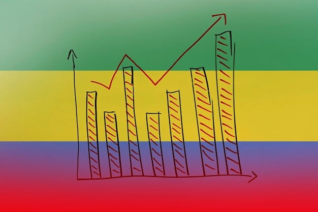 A graph showing the yield curve for Portuguese government bonds over the past five years, highlighting the current interest rate environment and potential future trends.