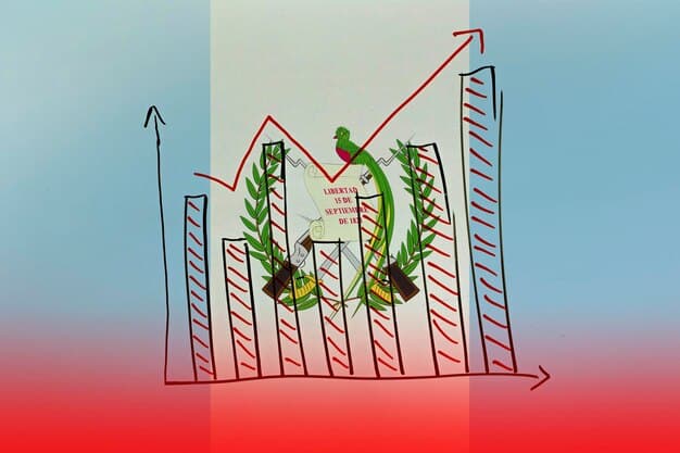 A graph illustrating the potential growth of a pension fund over time, showing different investment strategies and their projected returns. The graph highlights the importance of starting early and making consistent contributions to maximize long-term gains.