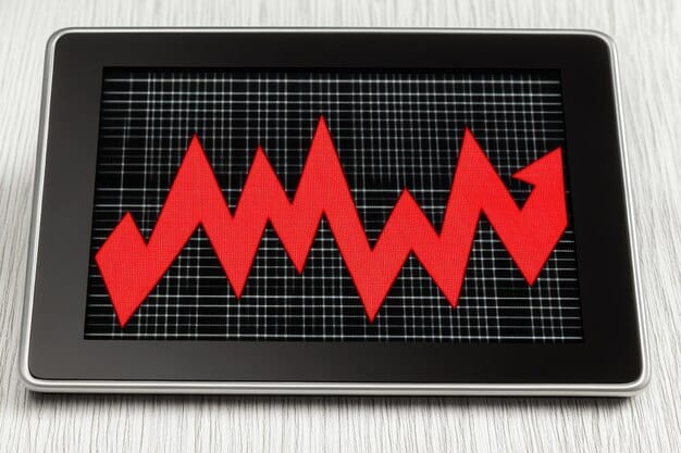 A visual representation of risk factors associated with FIIs, such as market volatility, interest rate fluctuations, and vacancy rates, displayed as warning signs or icons on a graph.