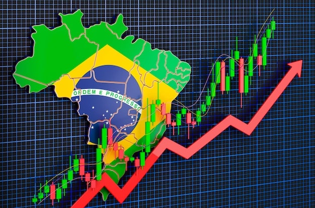Análise Técnica na Bolsa Portuguesa: Guia para Comprar e Vender Ações