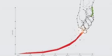 Reinvestir Dividendos: Acelere o Crescimento do Seu Património - Cover Image